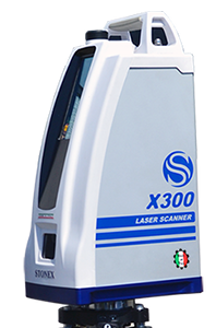 Laser scanners